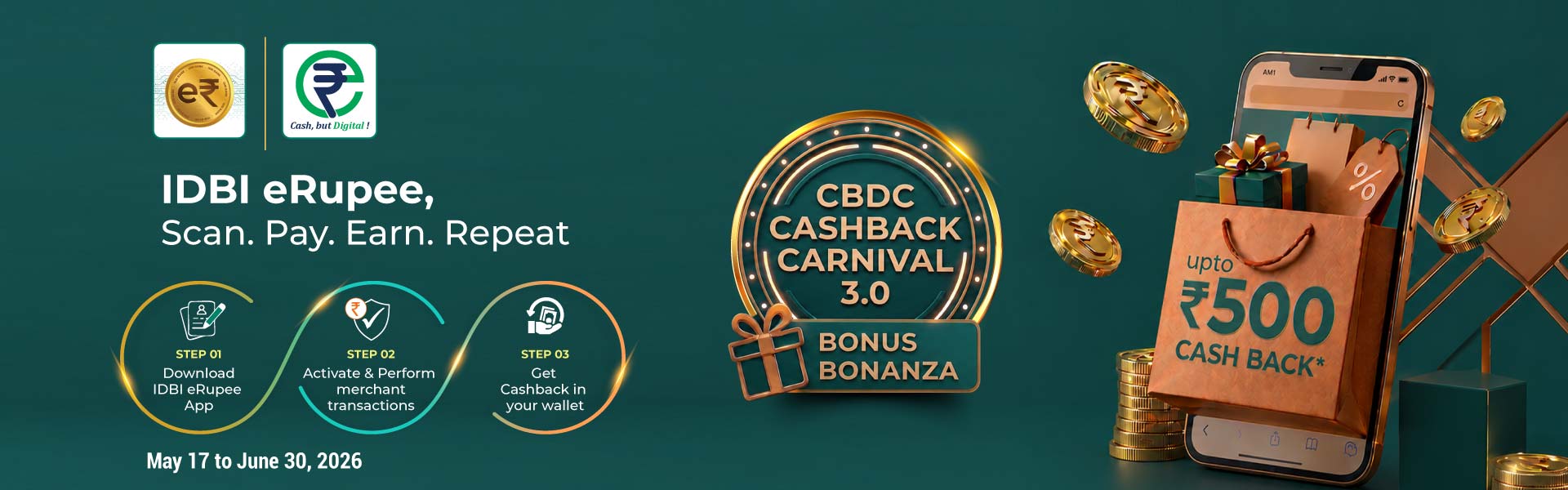 CBDC